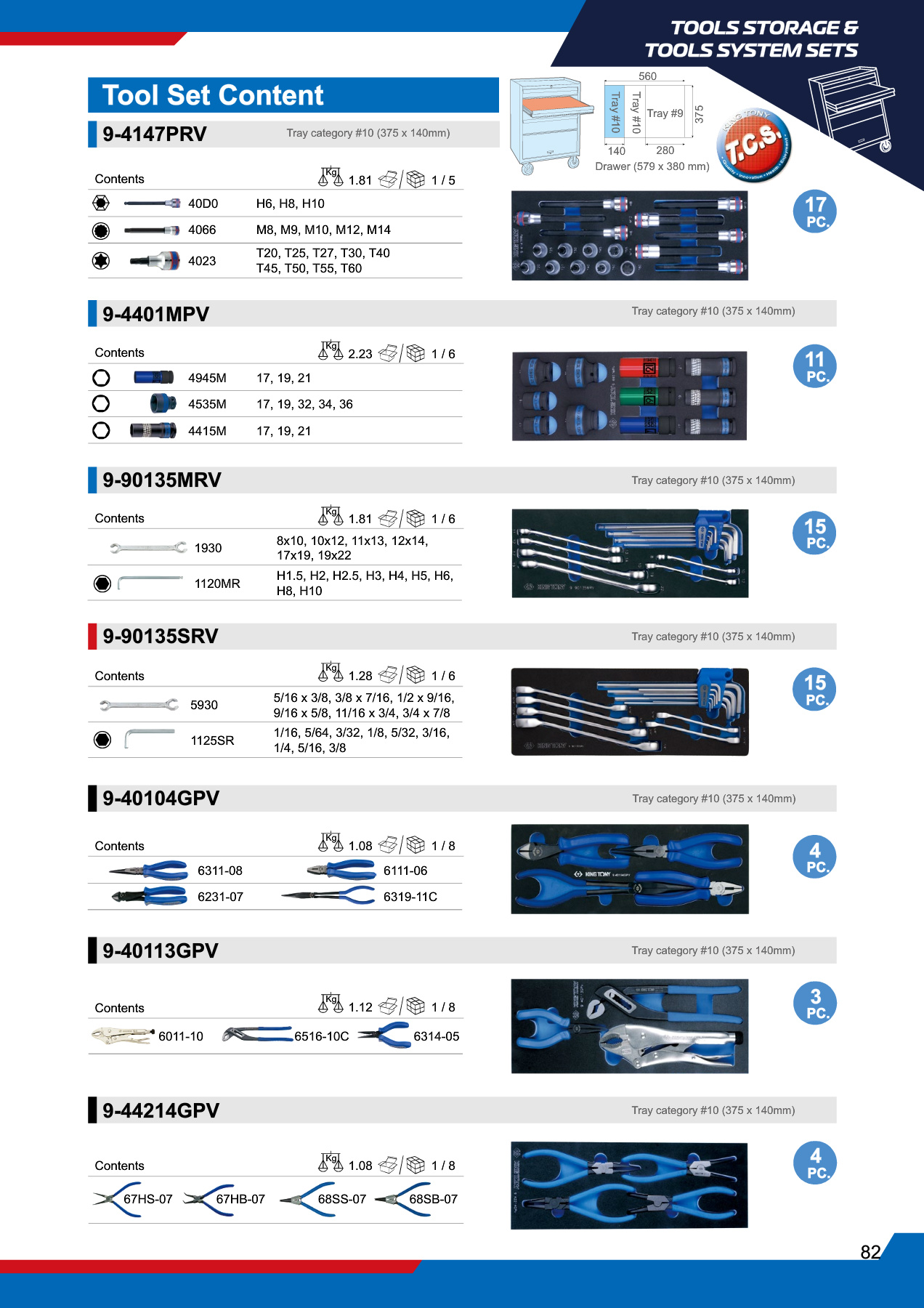 Catalogue page featuring tool chest sets