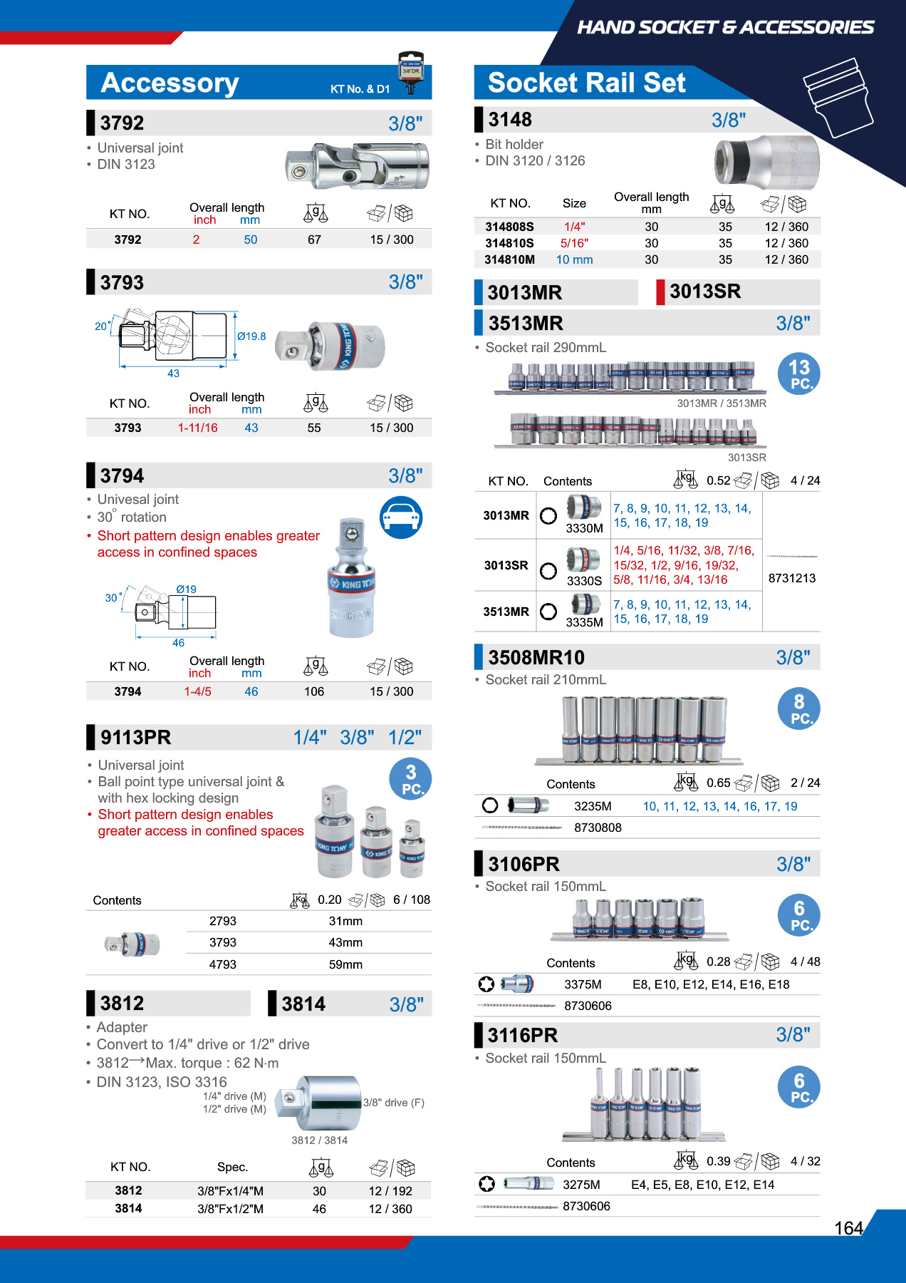 Catalogue page featuring socket sets