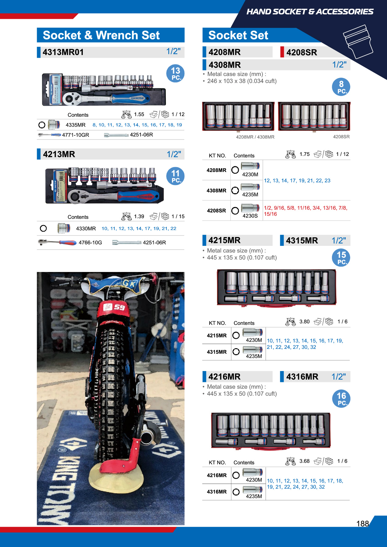 Catalogue page featuring spark-plug sockets