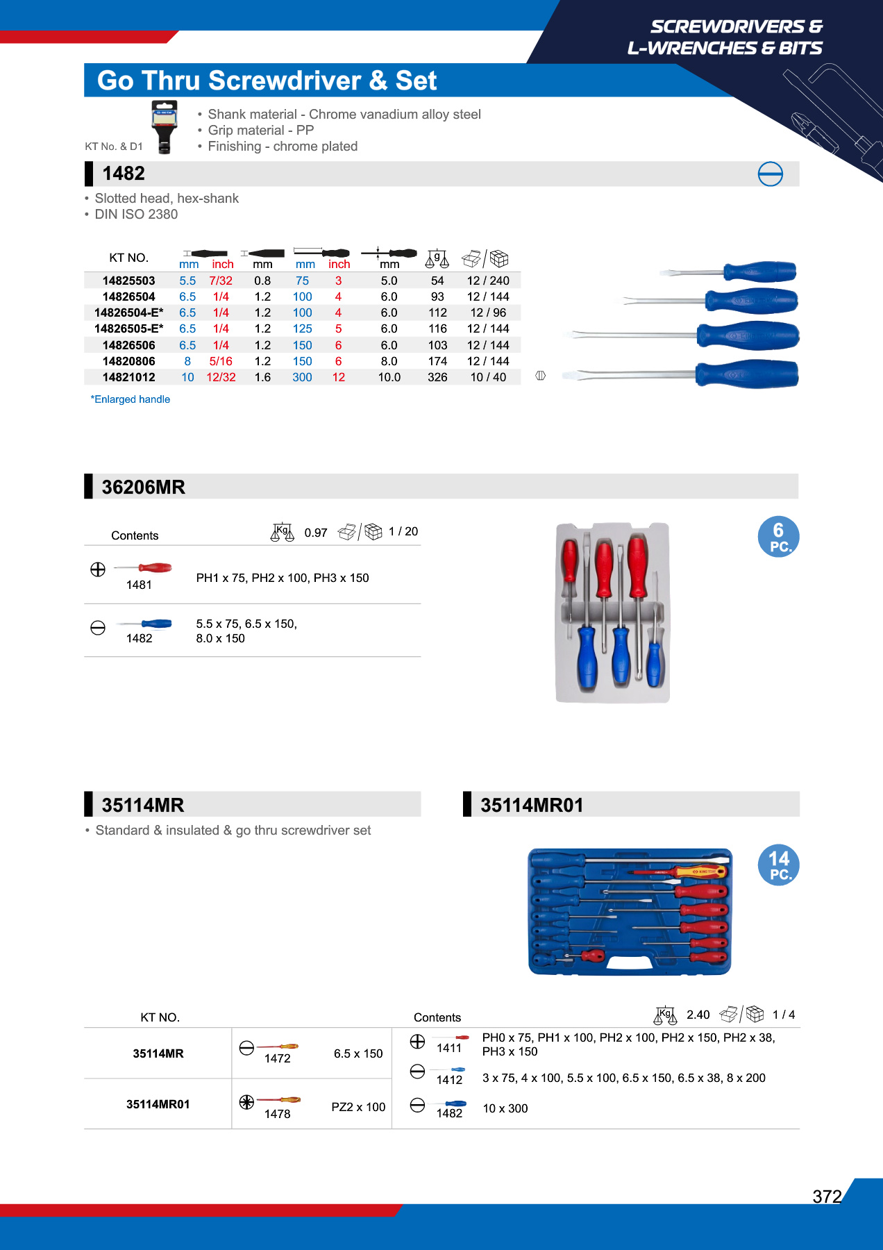 Catalogue page featuring flaring tools