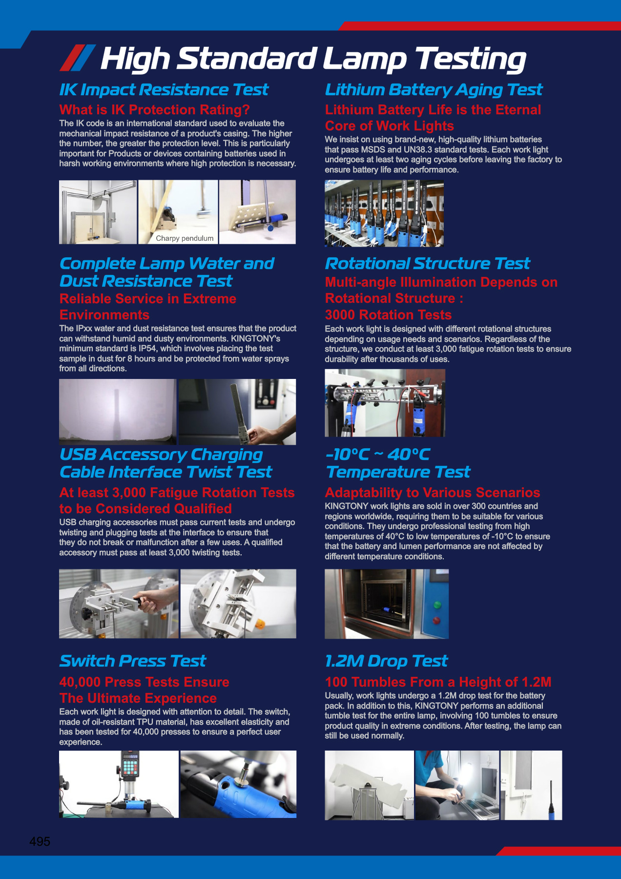 Catalogue page featuring an LED inspection lamp