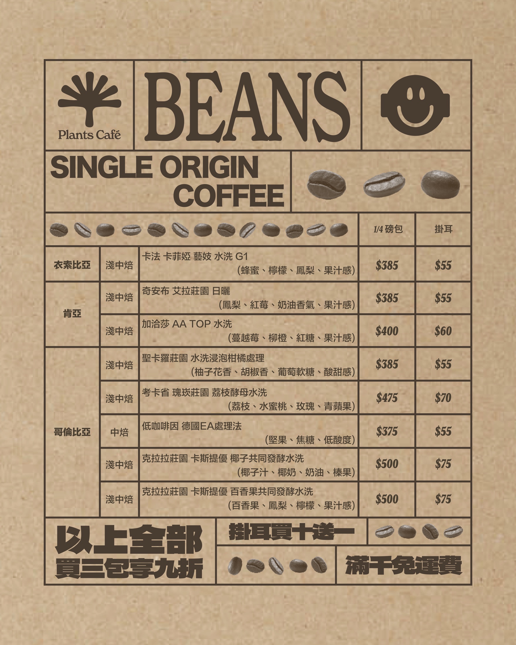 Plants Cafe single-origin coffee bean menu