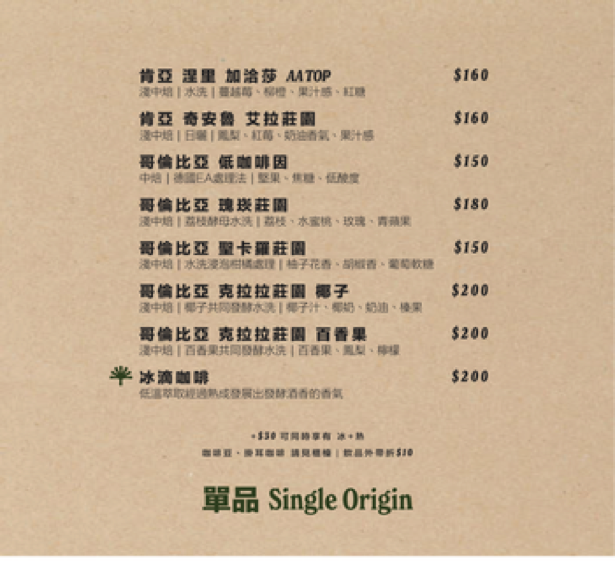 Plants Cafe 2026 coffee menu