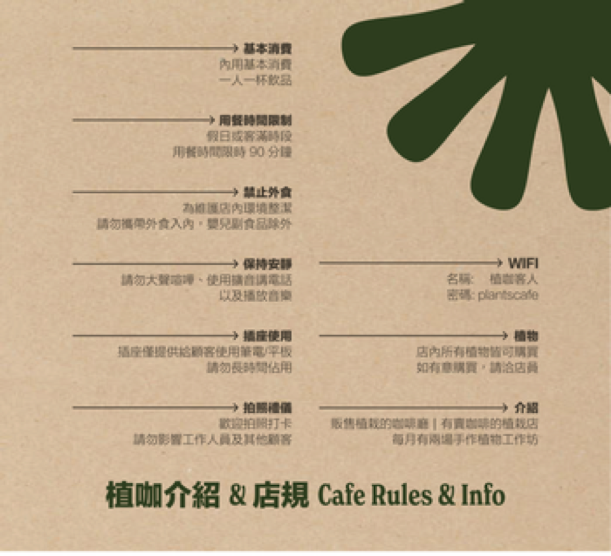 Plants Cafe rules and information menu page